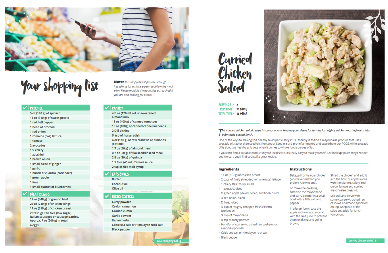 Food Chart For Pcos Patients